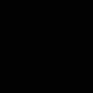 Meet your Posher, Peter